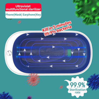 Phone UV Sanitizer Portable Cell Phone Sterilizer, Smart Phone Cleaners UVC Disinfector with Wireless Charger Multifunction Sanitzier Box