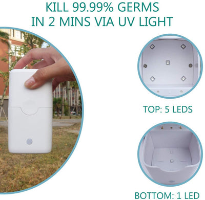 Portable Mini UV Menstrual Cup Sterilizer for Lena Cup or Saalt Soft Cup, Multi-Function USB UV Disinfection Box for Pacifiers, Tableware